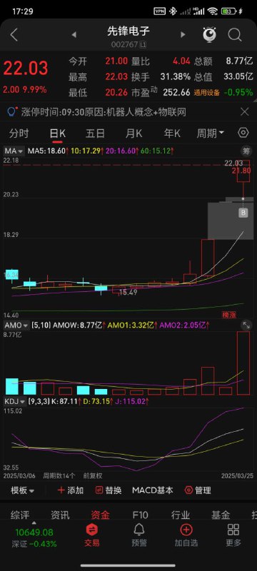 这个看看如何这个看看如何