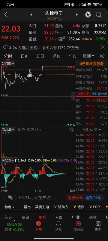 这个看看如何这个看看如何